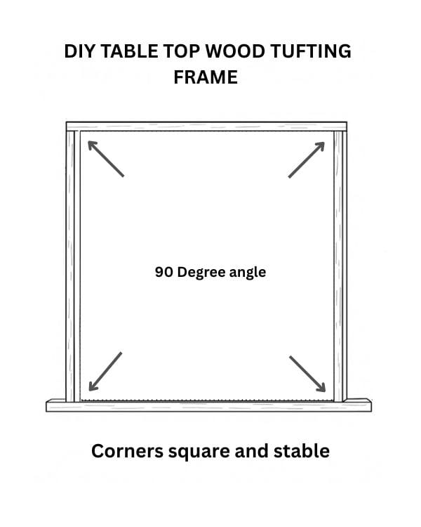 Pr (14) diy tufting illustration, step by step